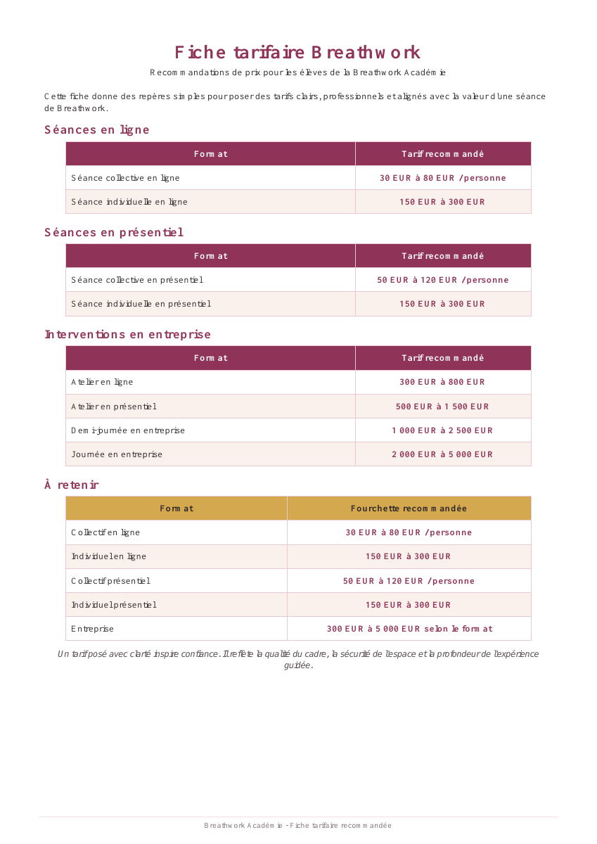 Fiche tarifaire Breathwork, aperçu flouté